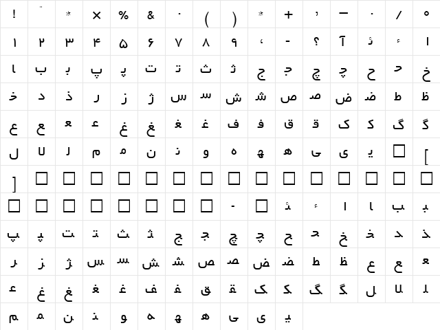 Irnafont_10 Normal  glyph index
