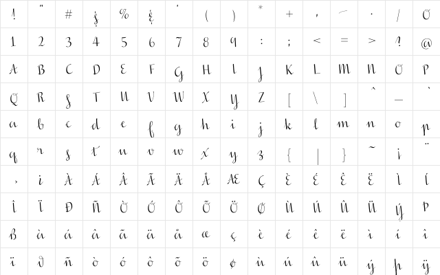 In Screaming Color Regular  glyph index