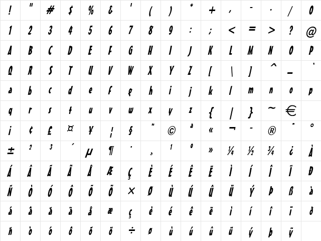 MasseyCondensed Italic  glyph index