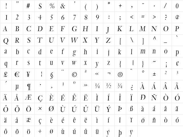 CybaPeeTX-heightOblique Regular  glyph index