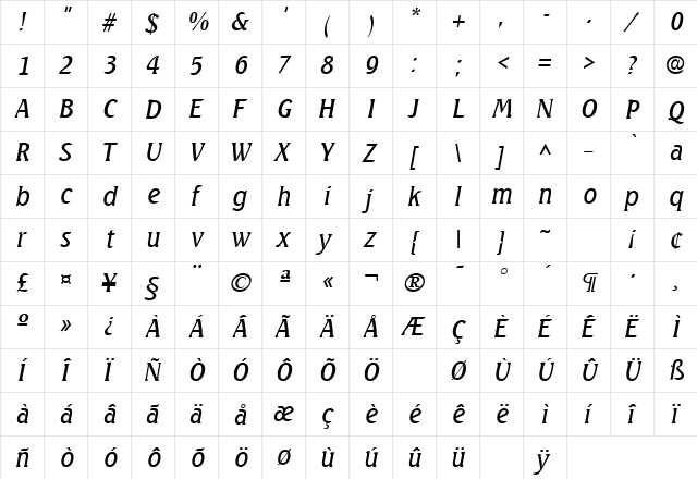 SeagullLH Italic  glyph index