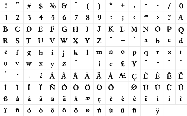 Ticonderoga Regular  glyph index