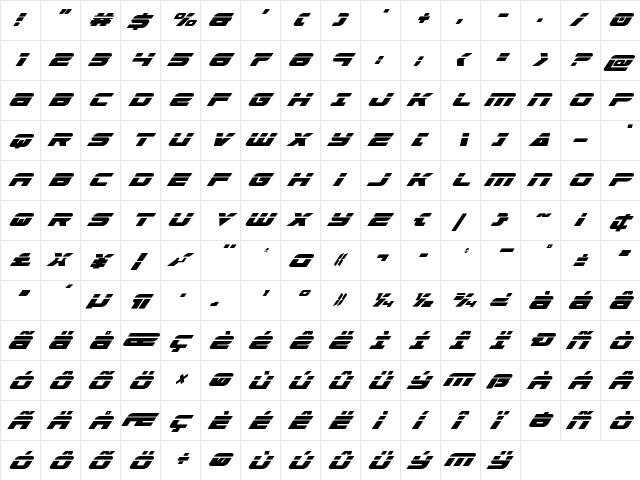 Speed Phreak Condensed Super-Italic Condensed Italic  glyph index