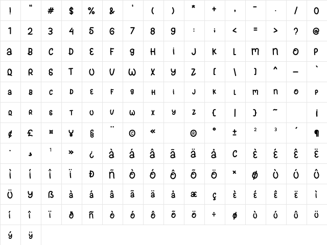 Meowcat Regular  glyph index