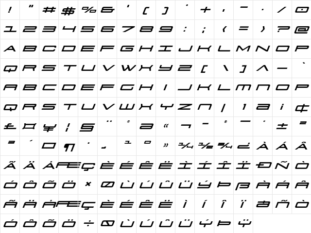 911 Porscha Expanded Italic Expanded Italic  glyph index