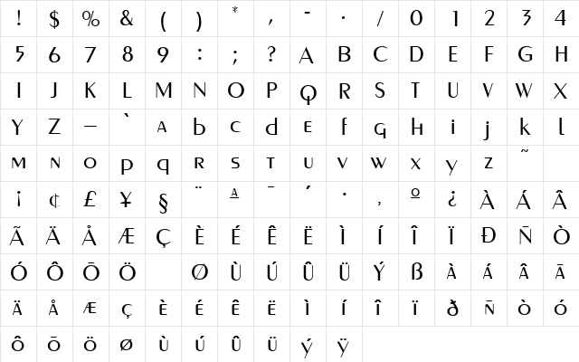 PenultimateLight Regular  glyph index