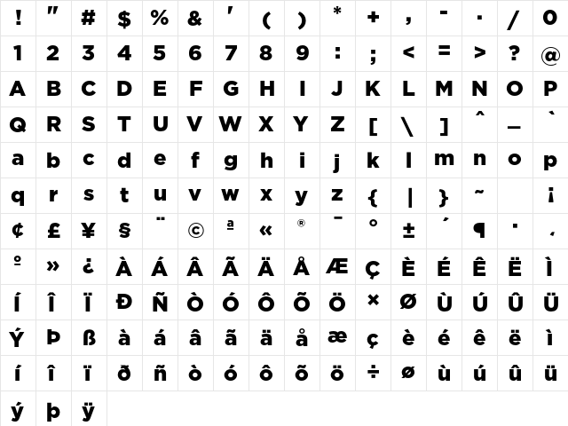 Gotham Black  glyph index