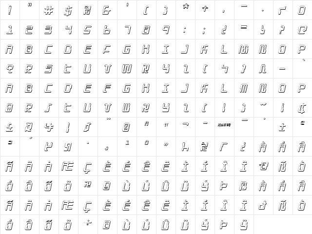 Droid Lover 3D Italic Italic  glyph index