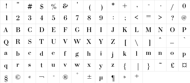 BodoniC Regular  glyph index