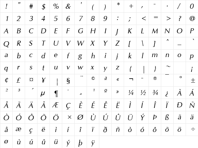 Oklahoma Oblique  glyph index