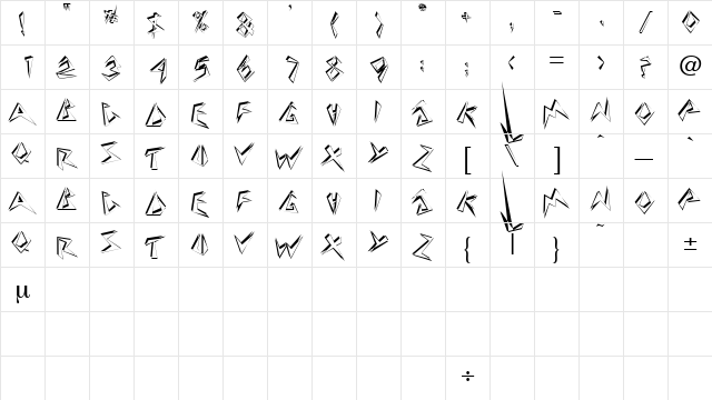 TwosieDisplayCapsSSK Regular  glyph index