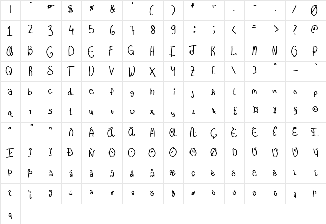 Kunstherz Regular  glyph index