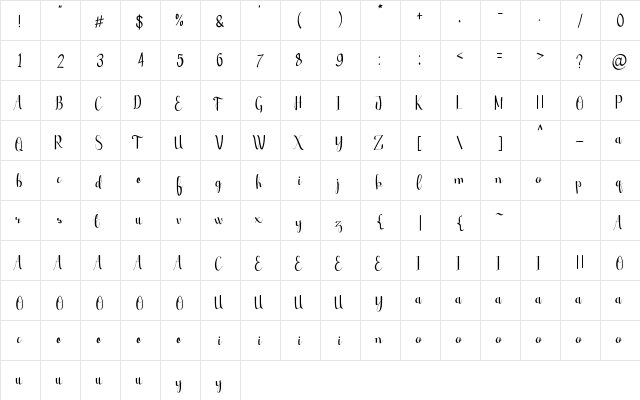 Beach Front Regular  glyph index