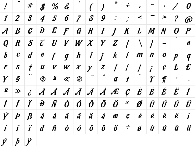 Felipe Regular  glyph index