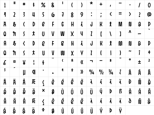 Pasto Print Bold  glyph index