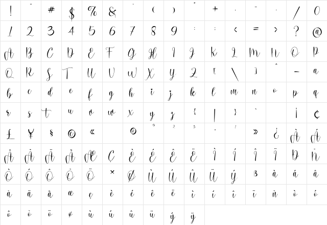 Lovely Personal Use Script Regular  glyph index