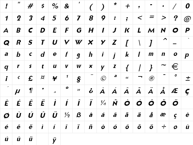 BullyNarrow Italic  glyph index