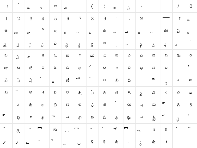 AkrutiTlgGodavari Normal  glyph index