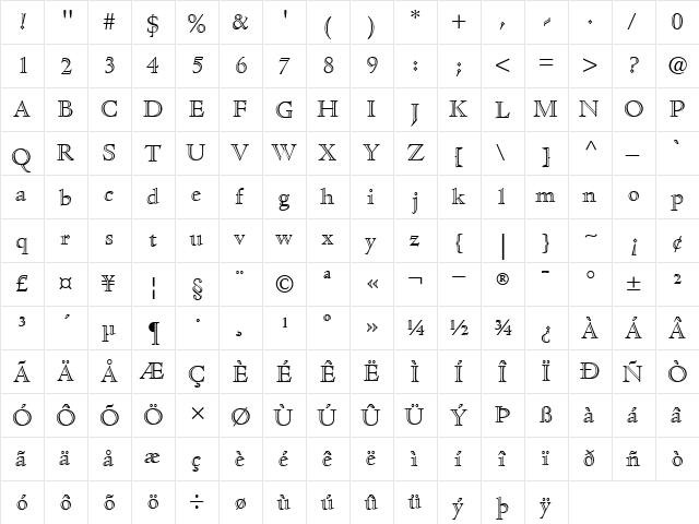 CloisterOpenFace Roman  glyph index
