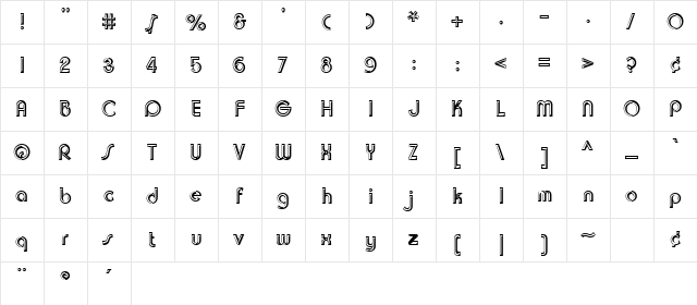 ChuckWarrenChiselSH Regular  glyph index