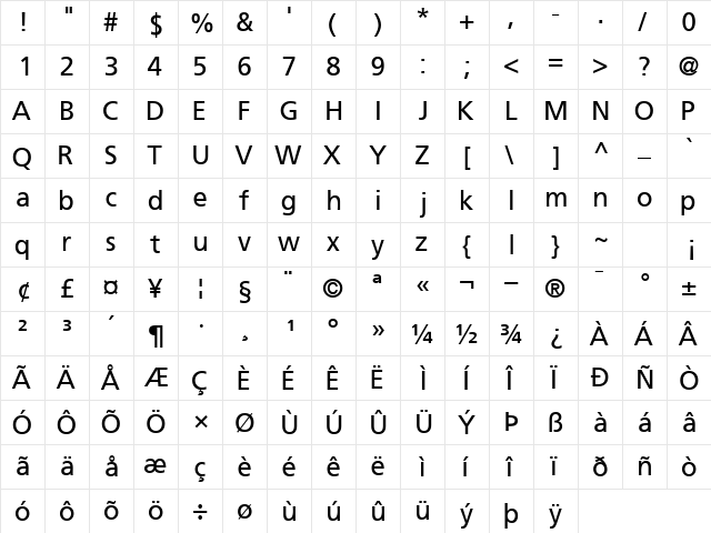 PalmaSSK Regular  glyph index