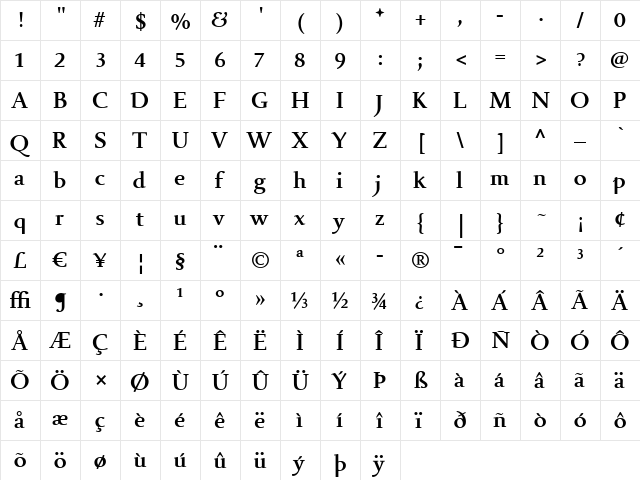 Beln Regular  glyph index