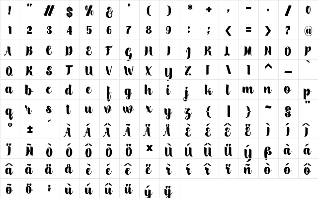 scylla Regular  glyph index