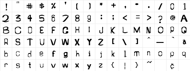 Retardo Bottle 1  glyph index