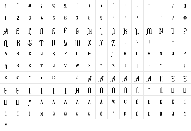Graphite Regular  glyph index