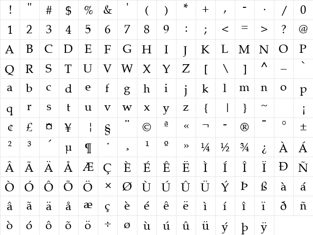 Palazzo Regular  glyph index