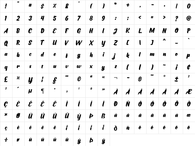 Luckystar Regular  glyph index