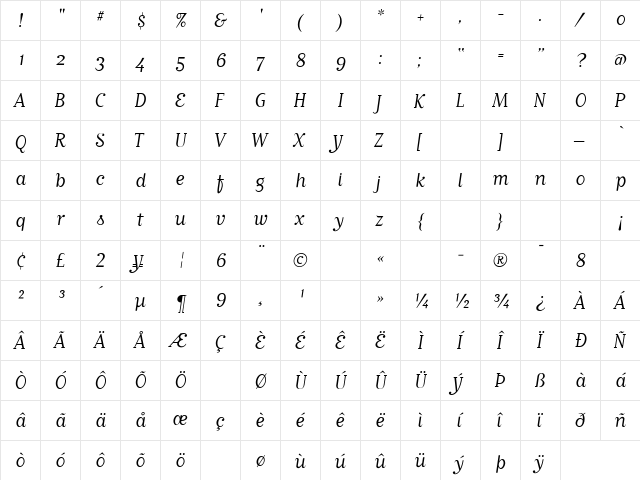 MatrixScript-Book Book  glyph index
