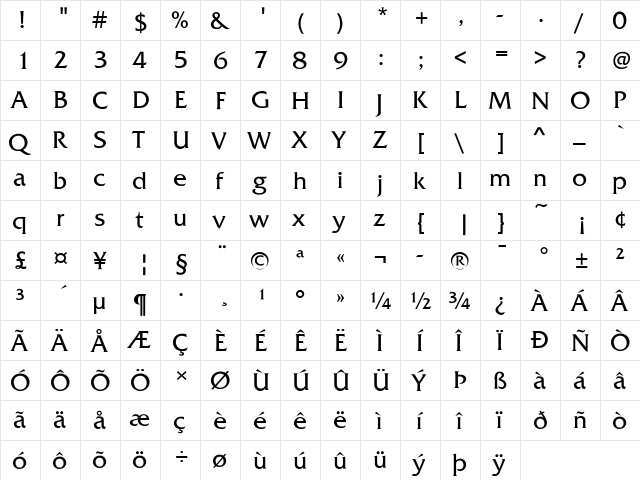 FrizQuaReg Regular  glyph index