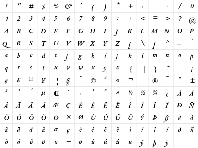 Columbus MT Std Semibold Italic  glyph index