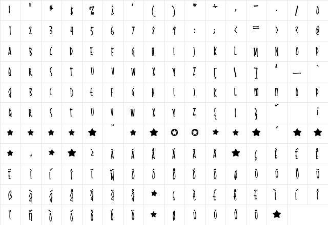 Cheapskate Regular  glyph index