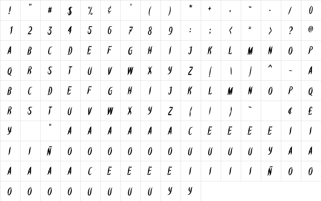 Kawit Free Cnd Italic Regular  glyph index