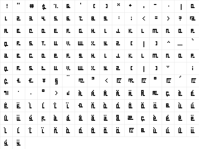 RufusTwo Regular  glyph index