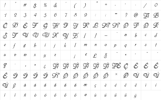 PhyllisIniDRo1 Regular  glyph index