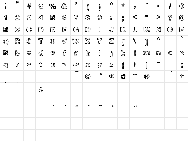 Ring O Fire Trial Version Regular  glyph index