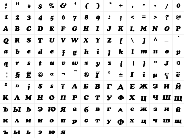 AGCooperCyr Italic  glyph index