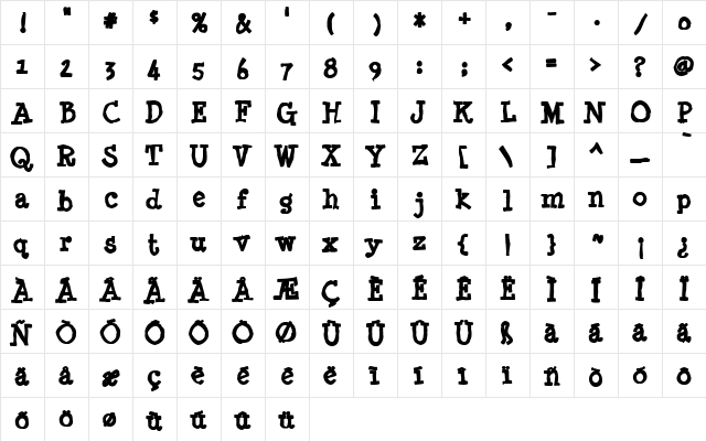 Minya Nouvelle Ink Regular  glyph index
