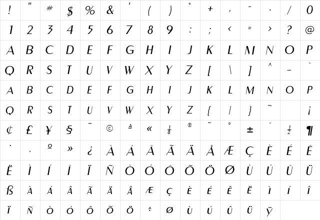 CarnatiSCapsSSK Italic  glyph index