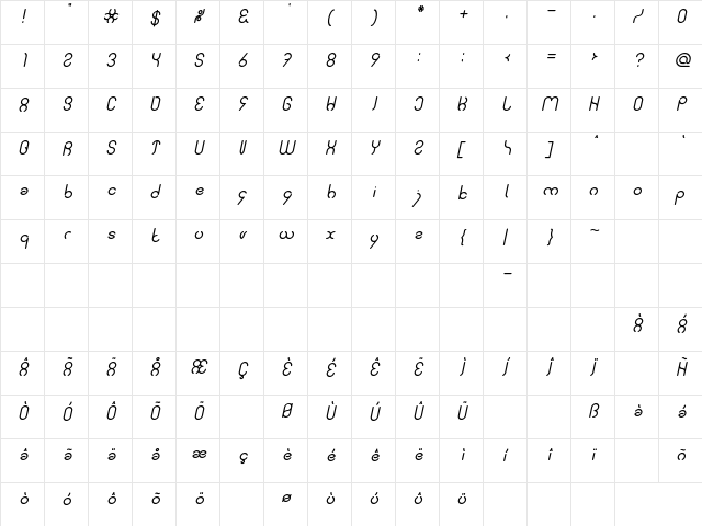 simple font Cursiva  glyph index
