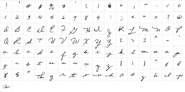 FG Rakel Regular  glyph index