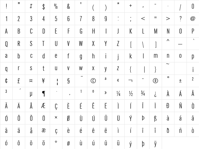 URWGroteskELigCon Regular  glyph index