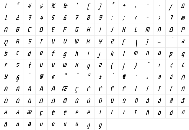 Kompressor Italic  glyph index