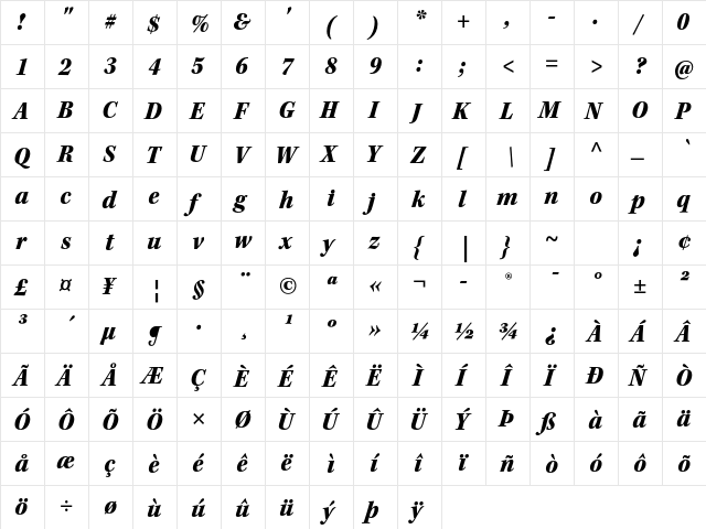 Kepler Std Black Semicondensed Italic  glyph index