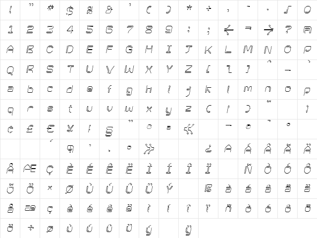 KneeonRegular Italic Regular  glyph index