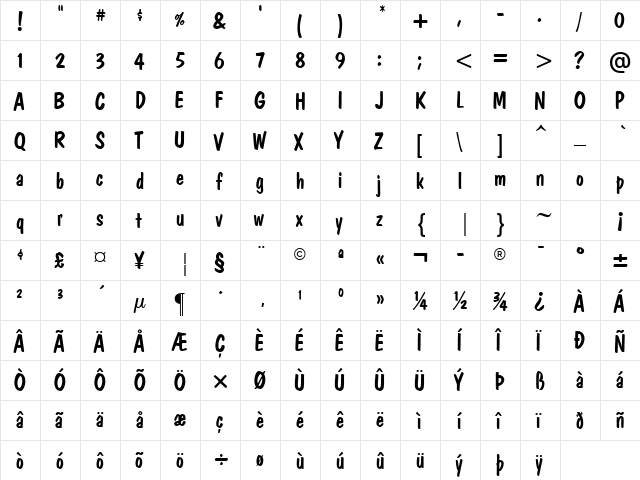 Dimitry High Regular  glyph index