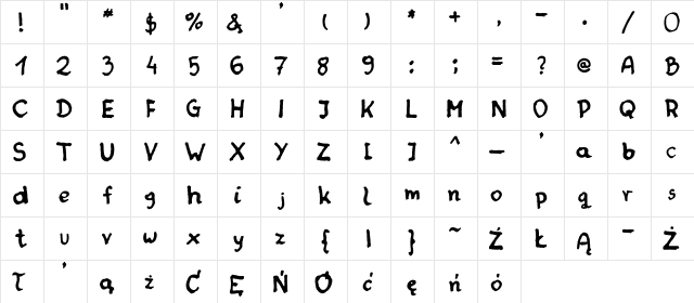 Rybnik Regular  glyph index